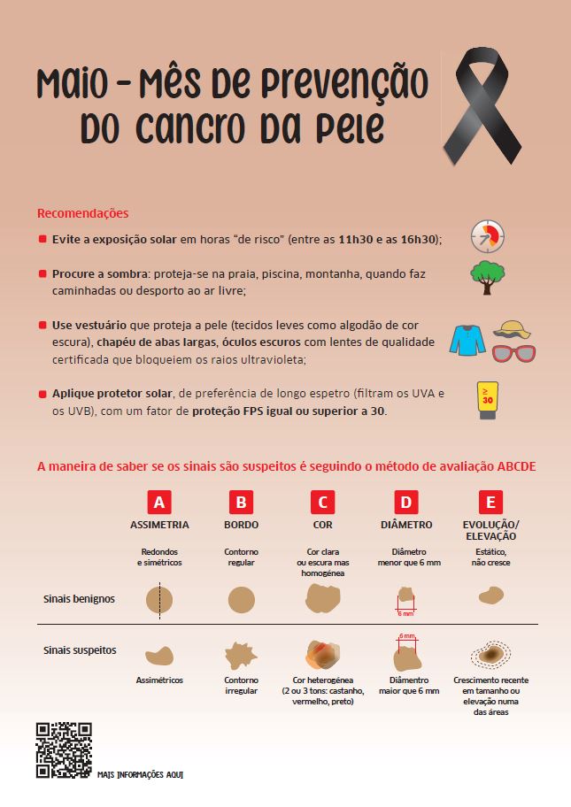 PREVENÇÃO DO CANCRO DA PELE